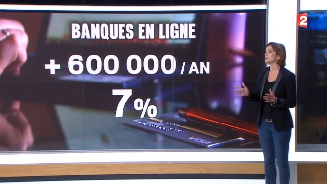 Les banques en ligne séduisent de plus en plus - Francetv info